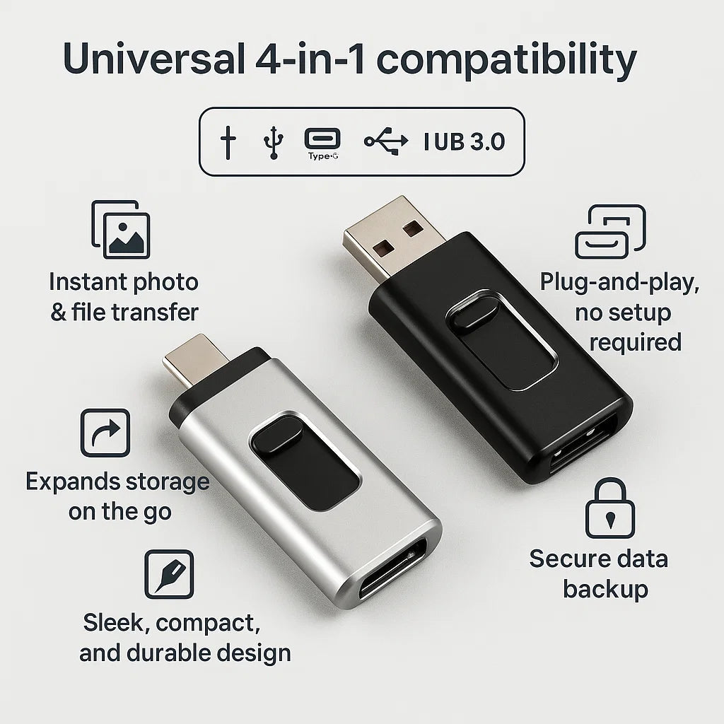 2TB Smartphone Memory USB - Store 500,000 Photos Or 400+ Hours Of Video